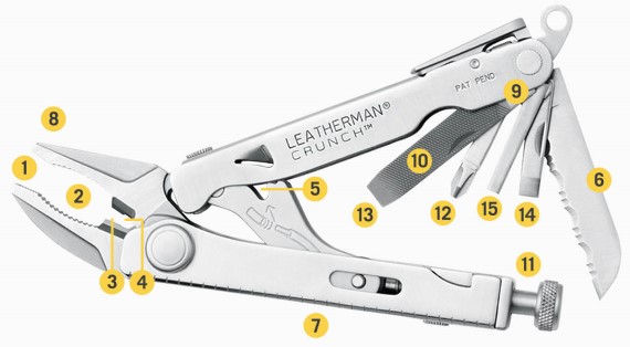 Функции и инструменты Leatherman Crunch