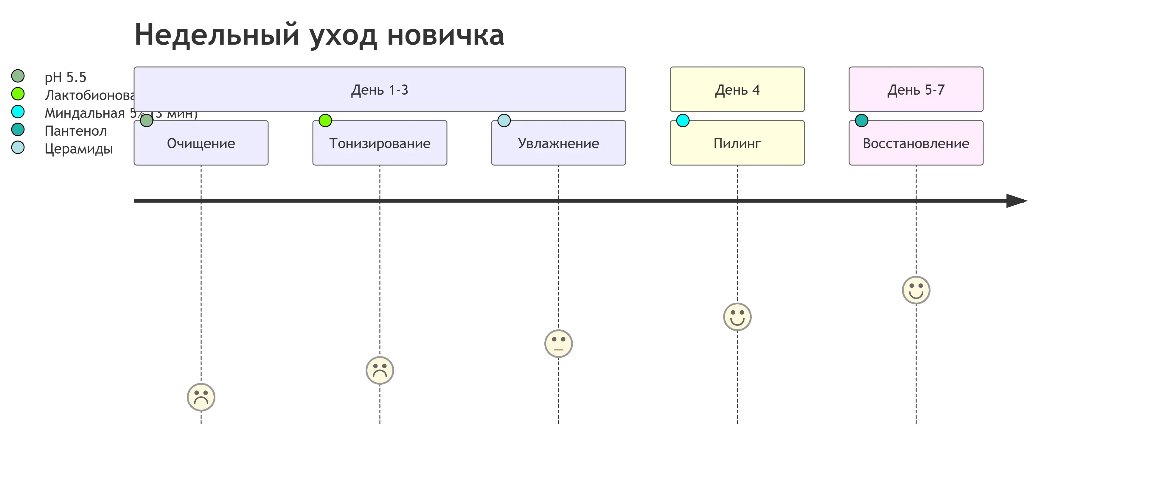 deepseek_mermaid_20250813_70b4eb.webp
