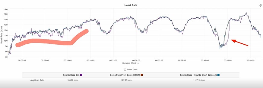 Suunto-Race-S-Obzor-145 Suunto-Race-S-Obzor-145.jpg