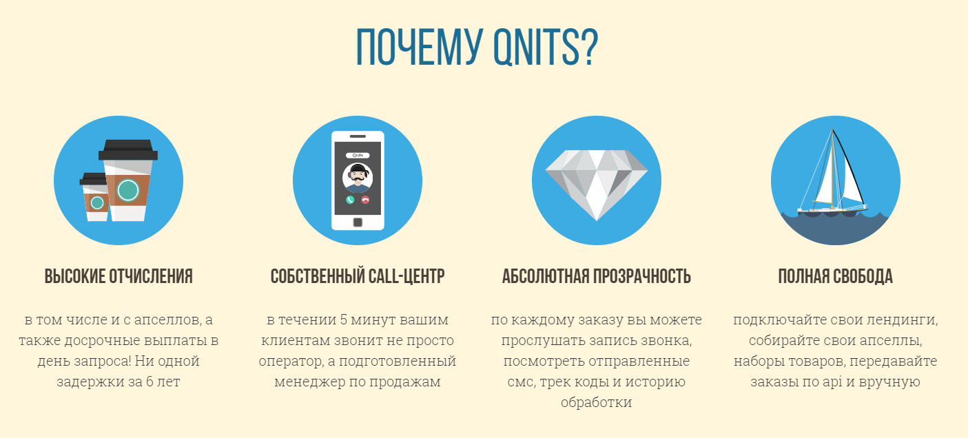 Партнерка от Qnits