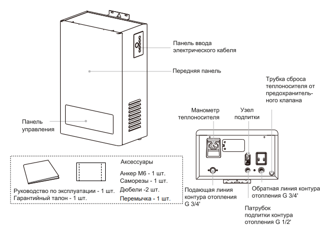 Комплектация котла Midea Volta