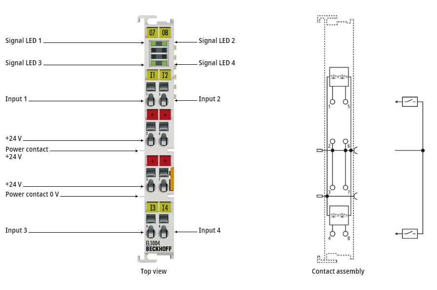 Beckhoff_EL1004_connection.jpg