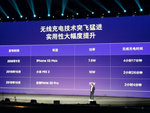 Xiaomi MI 9 презентация 2