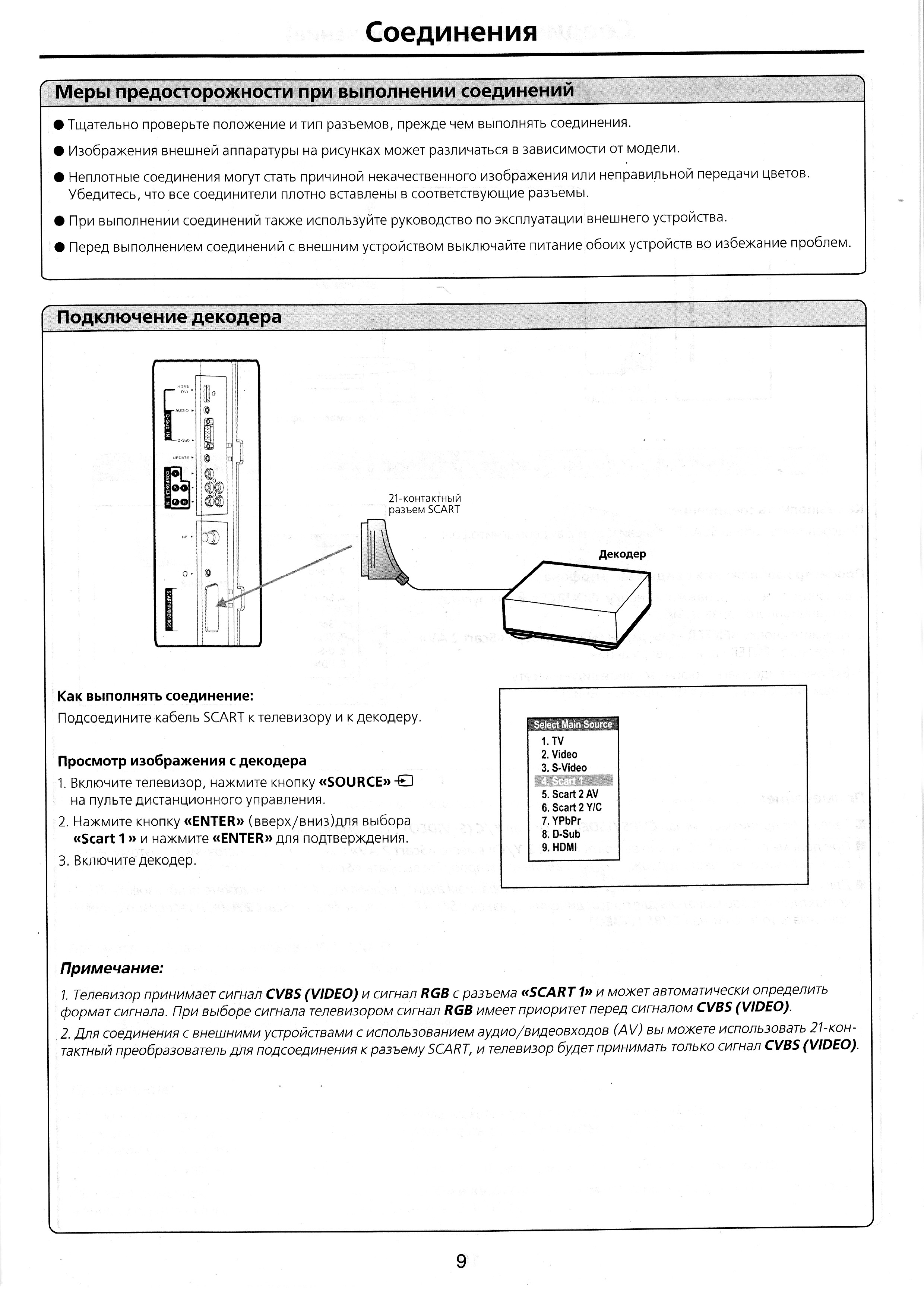 Sanyo c21 14r схема