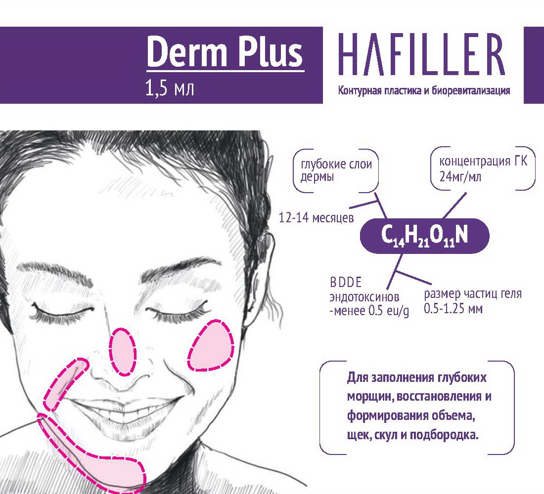 HaFiller Derm Plus