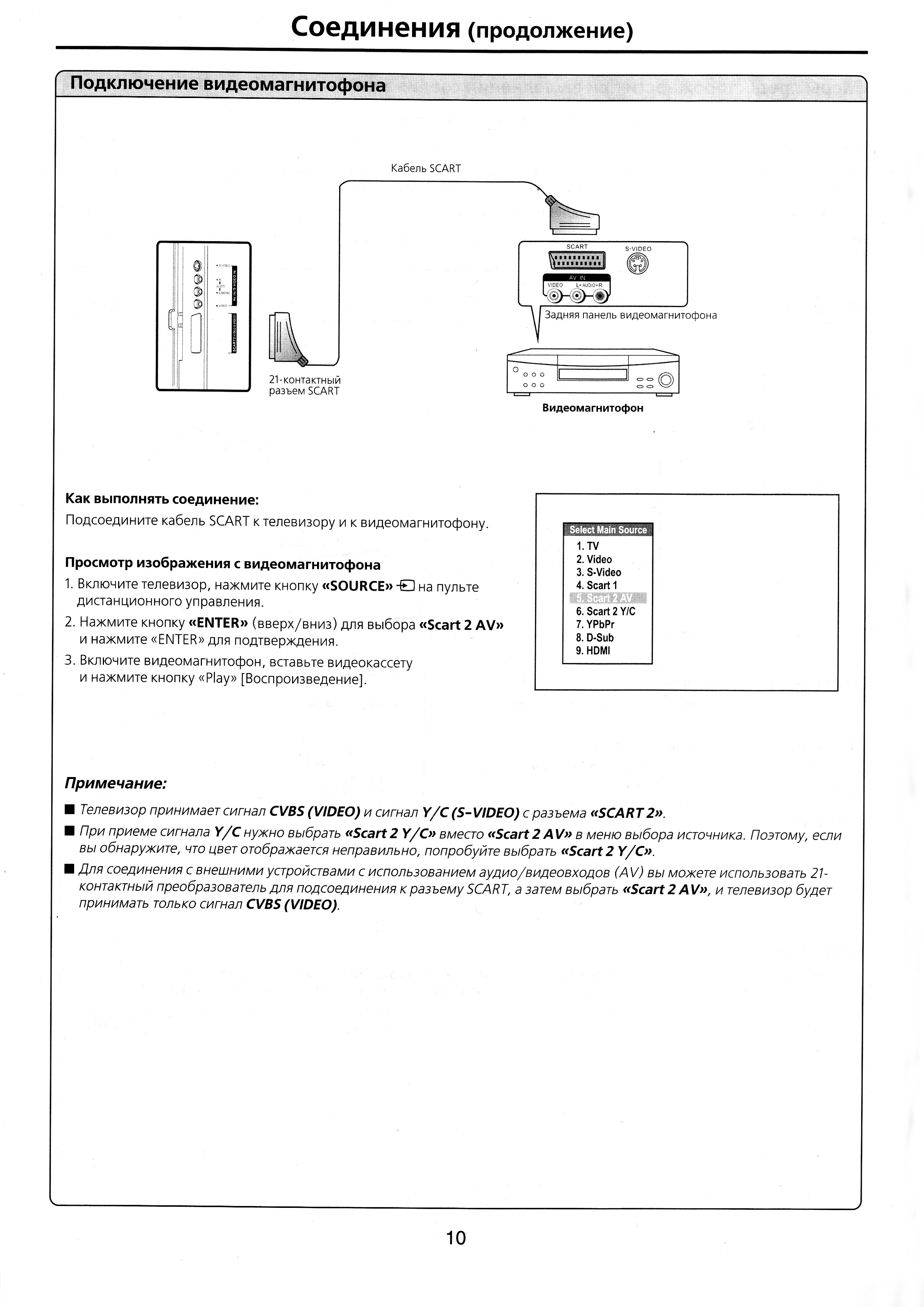 Sanyo cf21sd9e sl схема