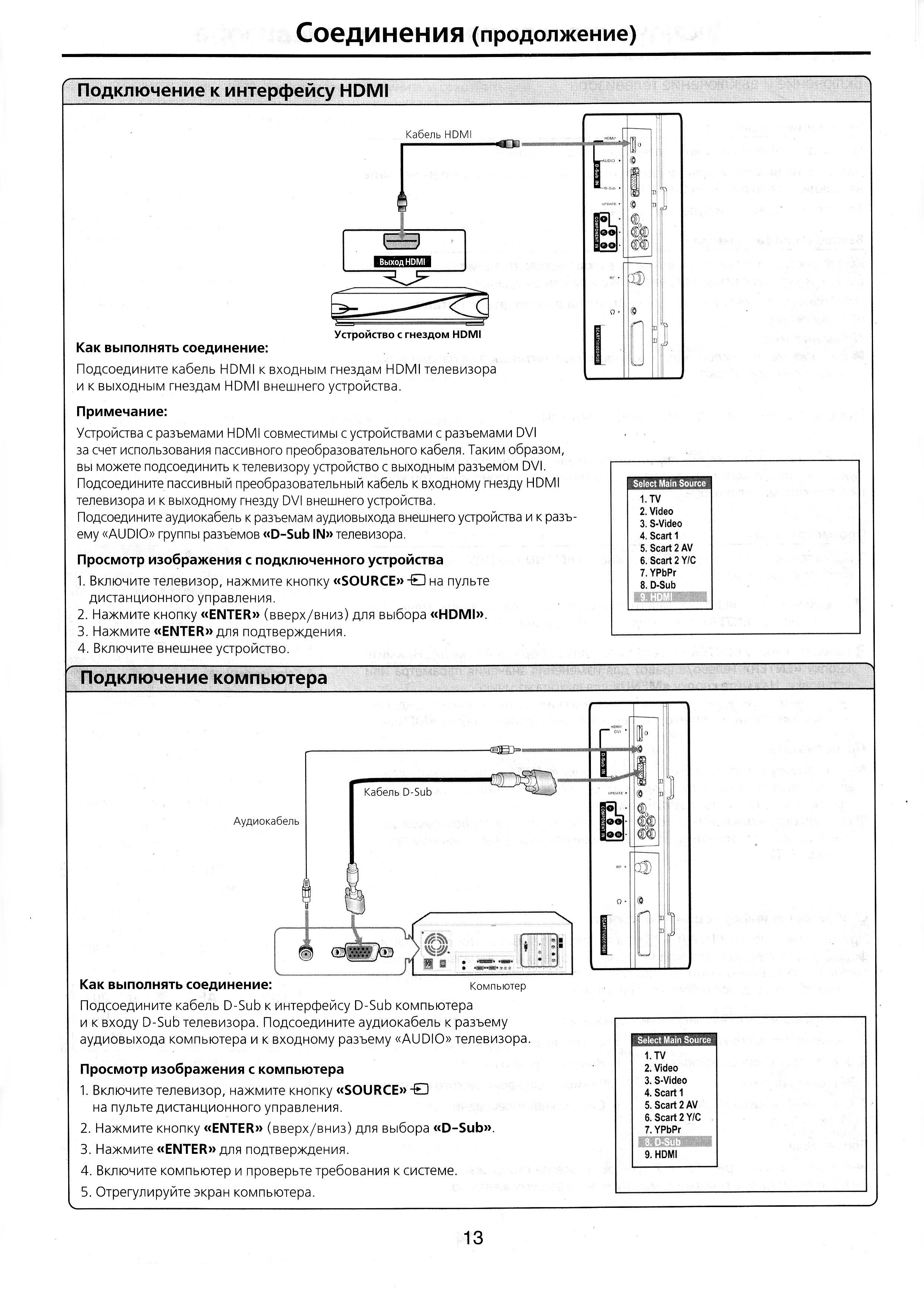 Как настроить телевизор sanyo старого образца