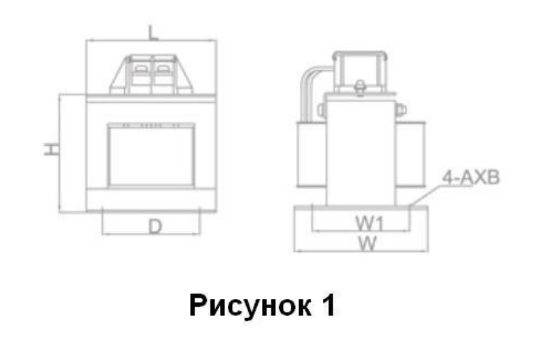 images/gabaritnye-i-ustanovochnye-razmery.png