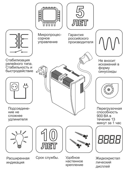 Ключевые особенности