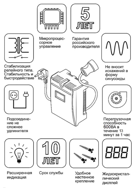 Ключевые особенности