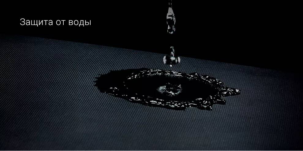 Рюкзак Xiaomi lassic Business Backpack 2-описание-4.jpg