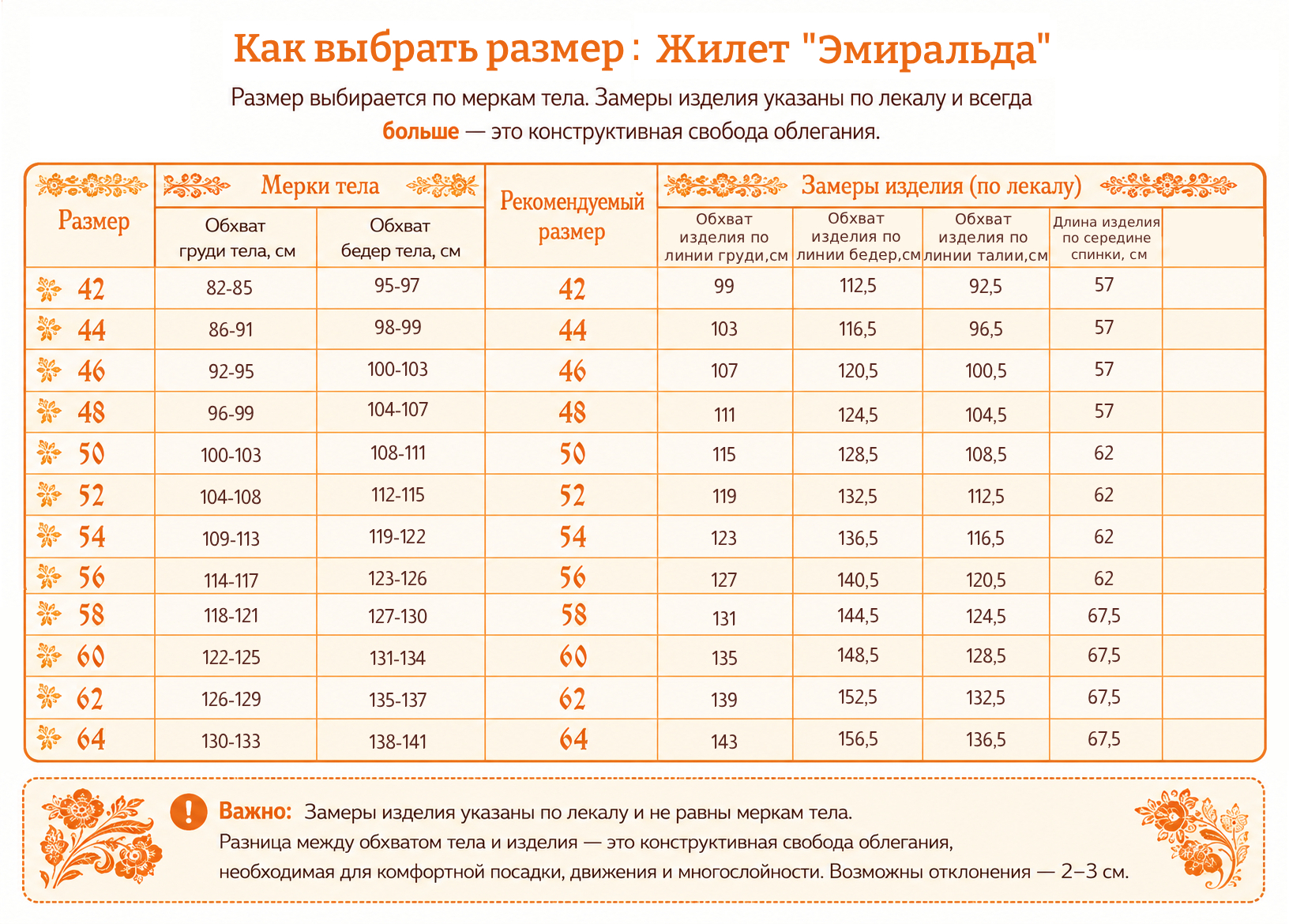 жилет эмиральда.jpg