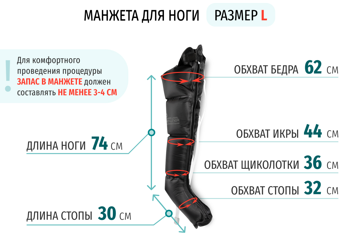 Массажные манжеты для лимфодренажного массажера