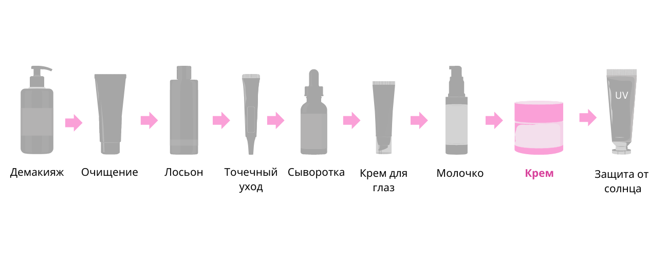 Крем Крем.png