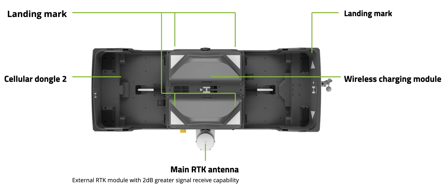 DJI Dock 3 (02a).webp