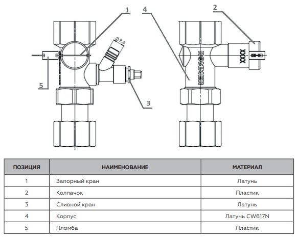 Устройство и материалы группы подключения мембранного бака Роммер 3/4х3/4