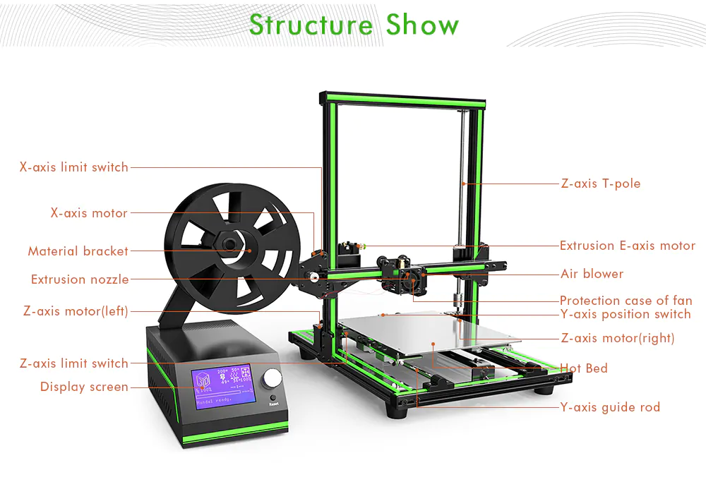 anet e10