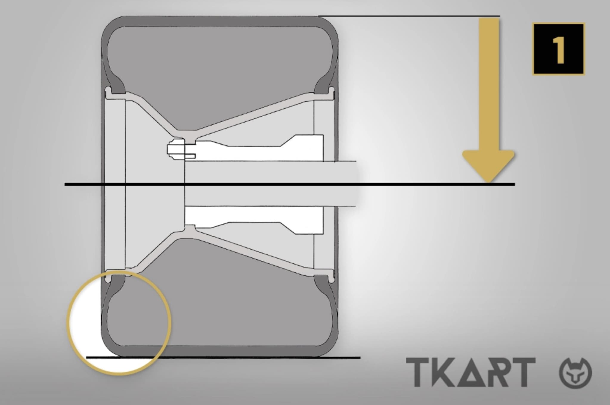 Шина как пружина и амортизатор &mdash; вертикальное сжатие боковины