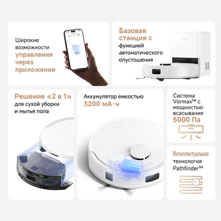 Робот-пылесос Dreame Trouver Robot Vacuum E20 Plus-описание-2 Робот-пылесос Dreame Trouver Robot Vacuum E20 Plus-описание-2.jpeg