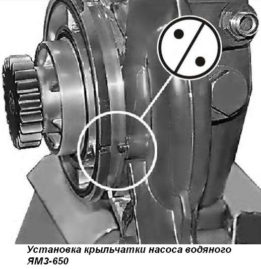 Схема водяной насос ямз 650