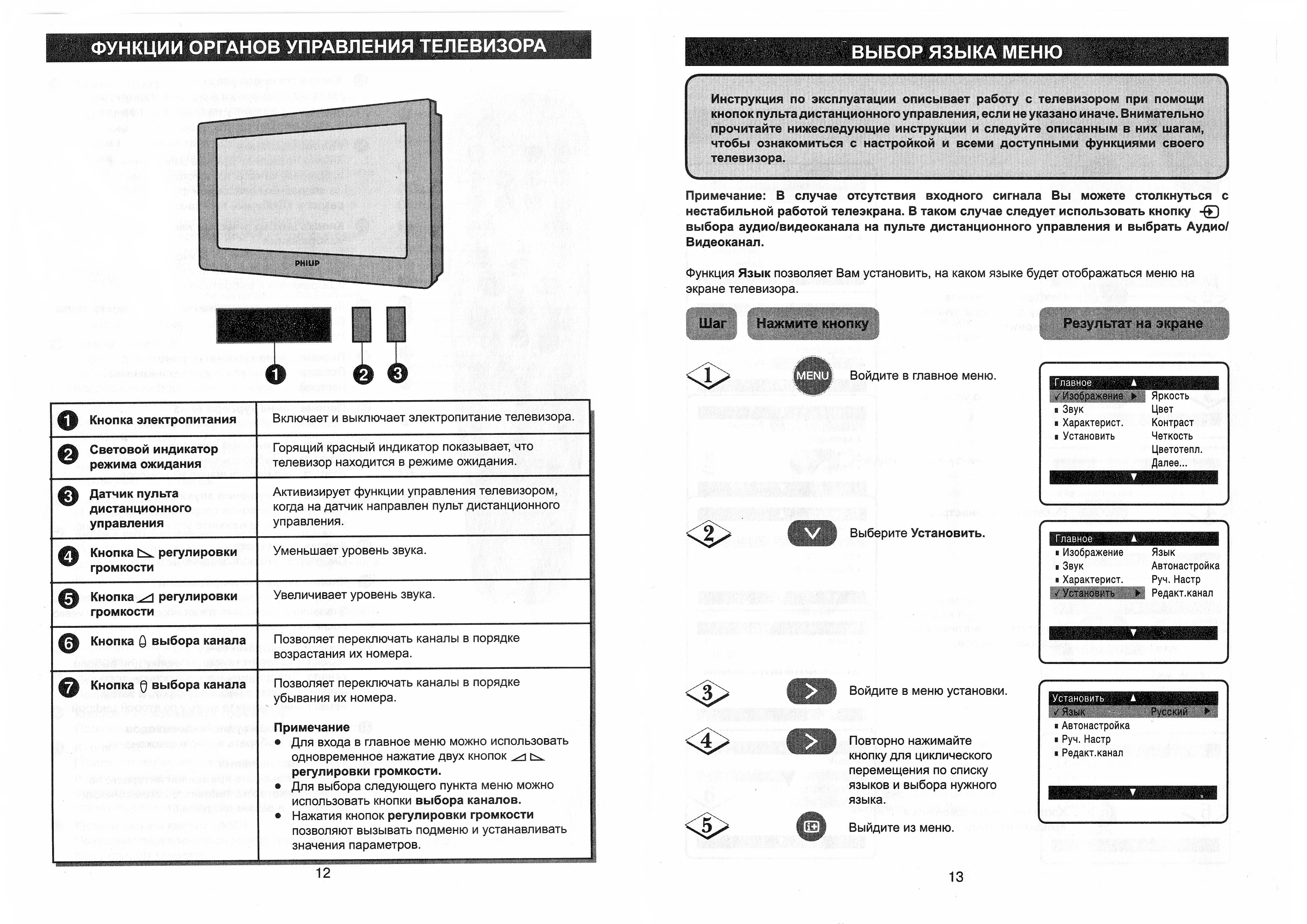 Функция отключения изображения в телевизоре филипс