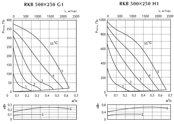 rkb500x250g1h1_g.gif