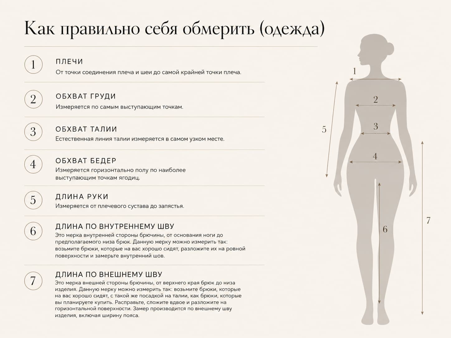 Как правильно себя обмерить FOR SHO