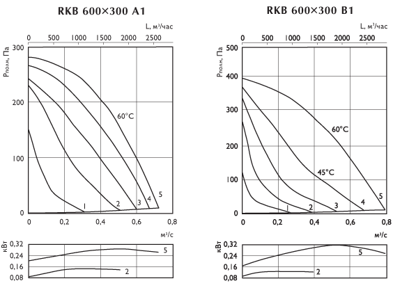 rkb600x300a1b1_g.gif