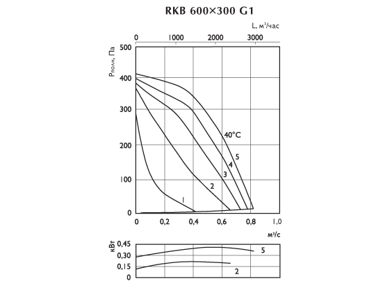 rkb600x300g1_g.gif