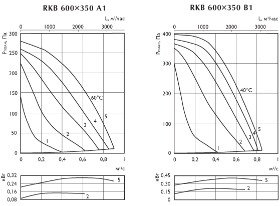 rkb600x350a1b1_g.gif