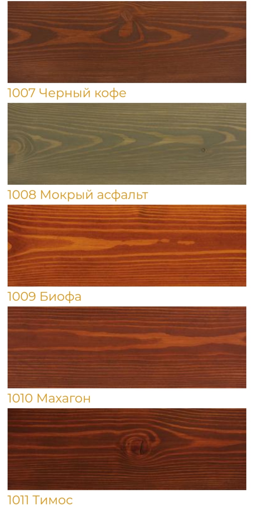 Покраска декоративных потолочных балок из дерева