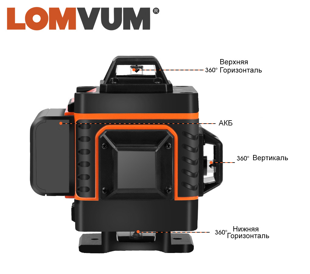 Лазерный нивелир hilda 4d 16 линий. Лазерный уровень hilda 4d 207fg. Лазерный нивелир 360 зеленый луч. Лазерный нивелир 4 360. Лазерный нивелир 4 360.