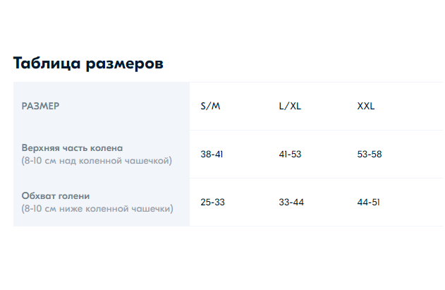 Таблица Leatt D3f.PNG