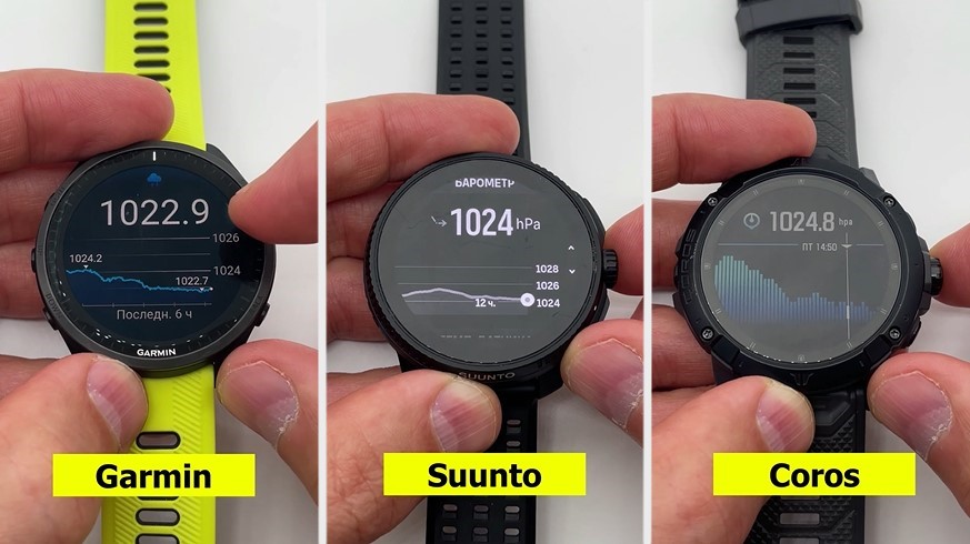 Coros-Vertix-2S-Polar-Vantage-V3-Suunto-Race-Garmin-Forerunner-965-Obzor-75 Coros-Vertix-2S-Polar-Vantage-V3-Suunto-Race-Garmin-Forerunner-965-Obzor-75.jpg