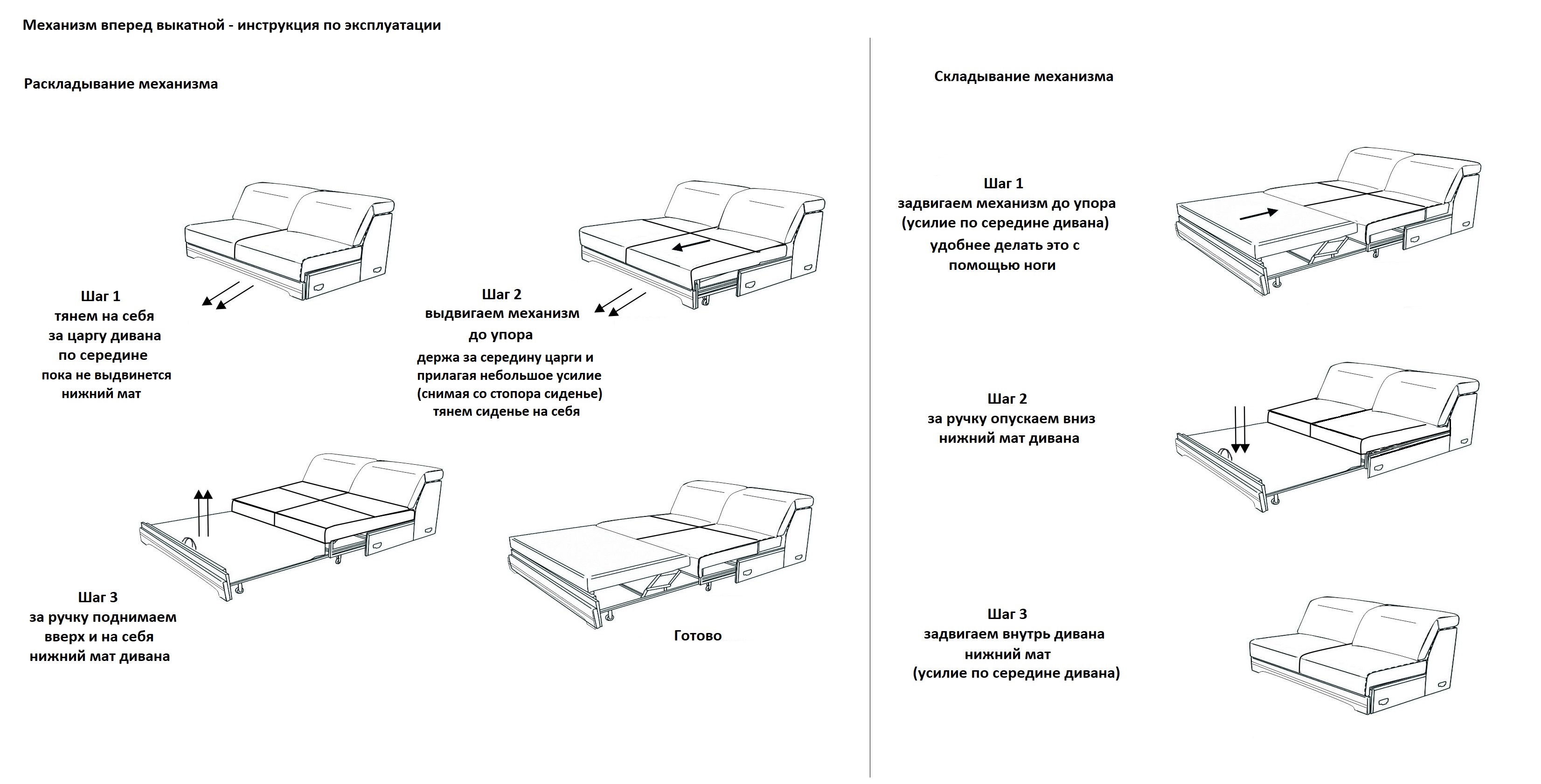 Схема вперед выкатной механизм.jpg