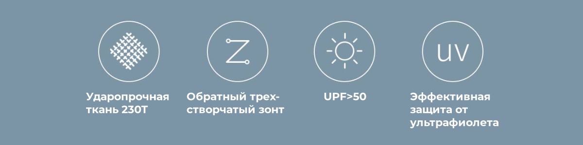 Зонт Xiaomi KongGu Reverse Ten Bone Automatic Lighting Umbrella-описание-2 Особенности зонта Konggu