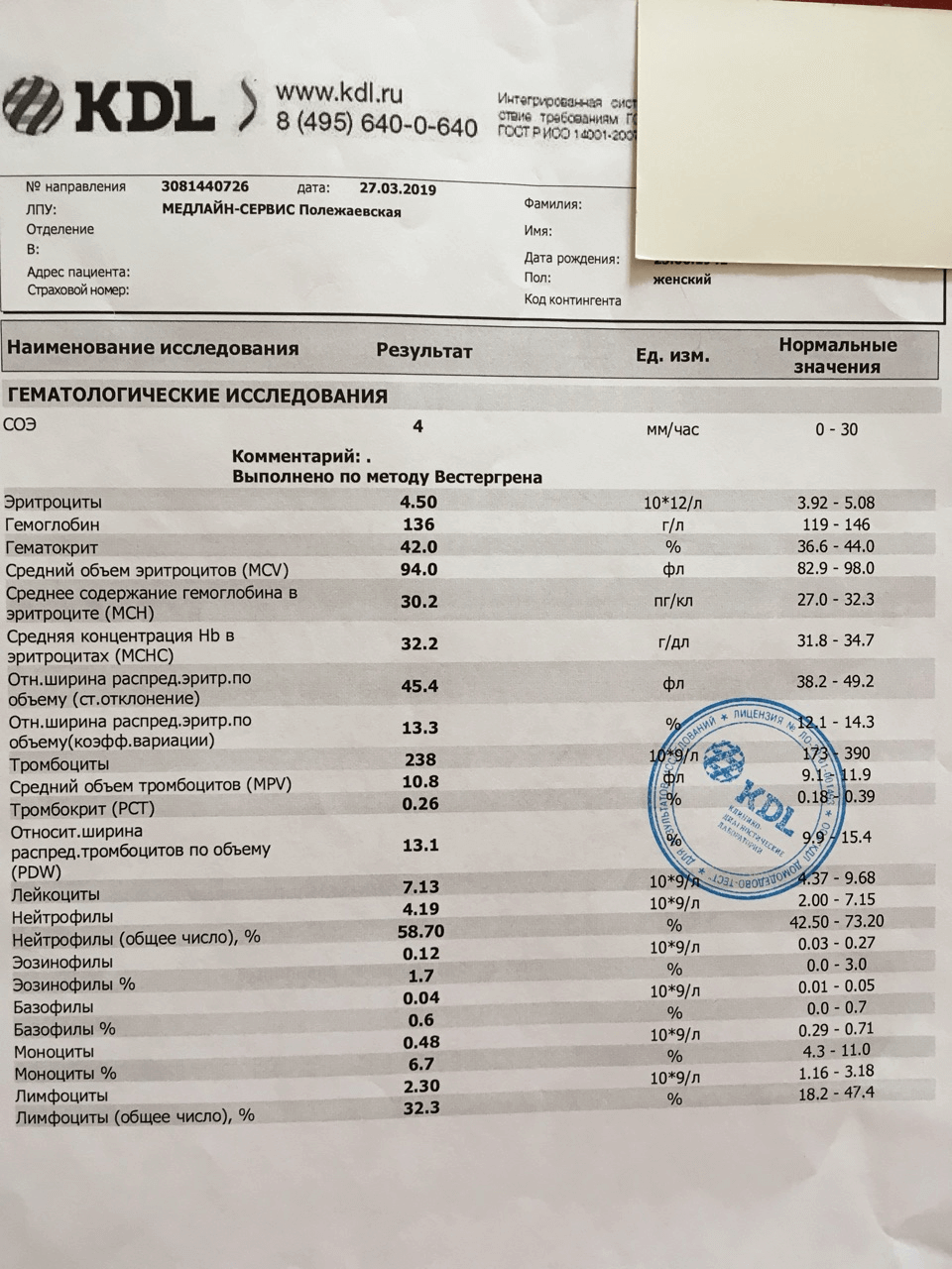 анализ крови после приема гидроплазмы