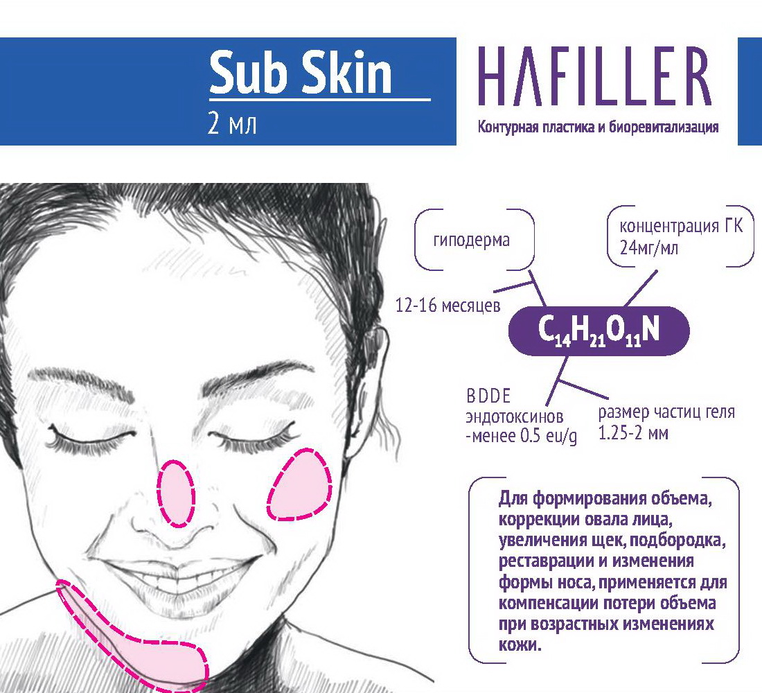 HaFiller Sub Skin