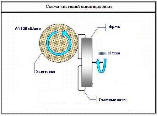 medium_Instrument_KBM_1.JPG
