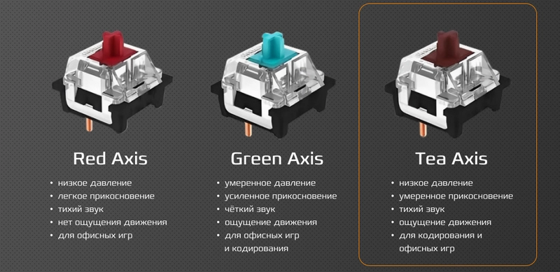 Клавиатура Xiaomi MIIIW Z680CC MWMKB01 Tea Axis 1162-описание-2.jpg
