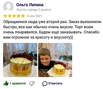 Ольга Липина Отзыв Кондитерская Сладкие Козырьки Sweet Visors Светланы Дегтеревой.jpg