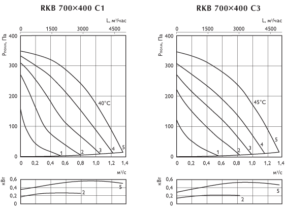 rkb700x400c1c3_g.gif