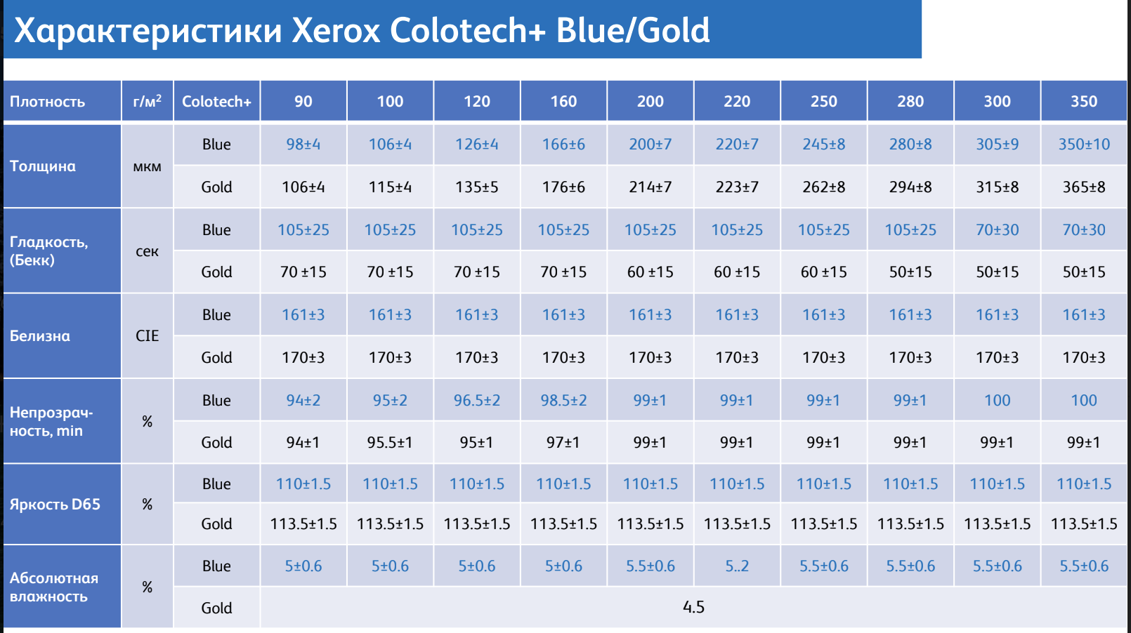 Screenshot 2023-07-05 at 09.05.11.png