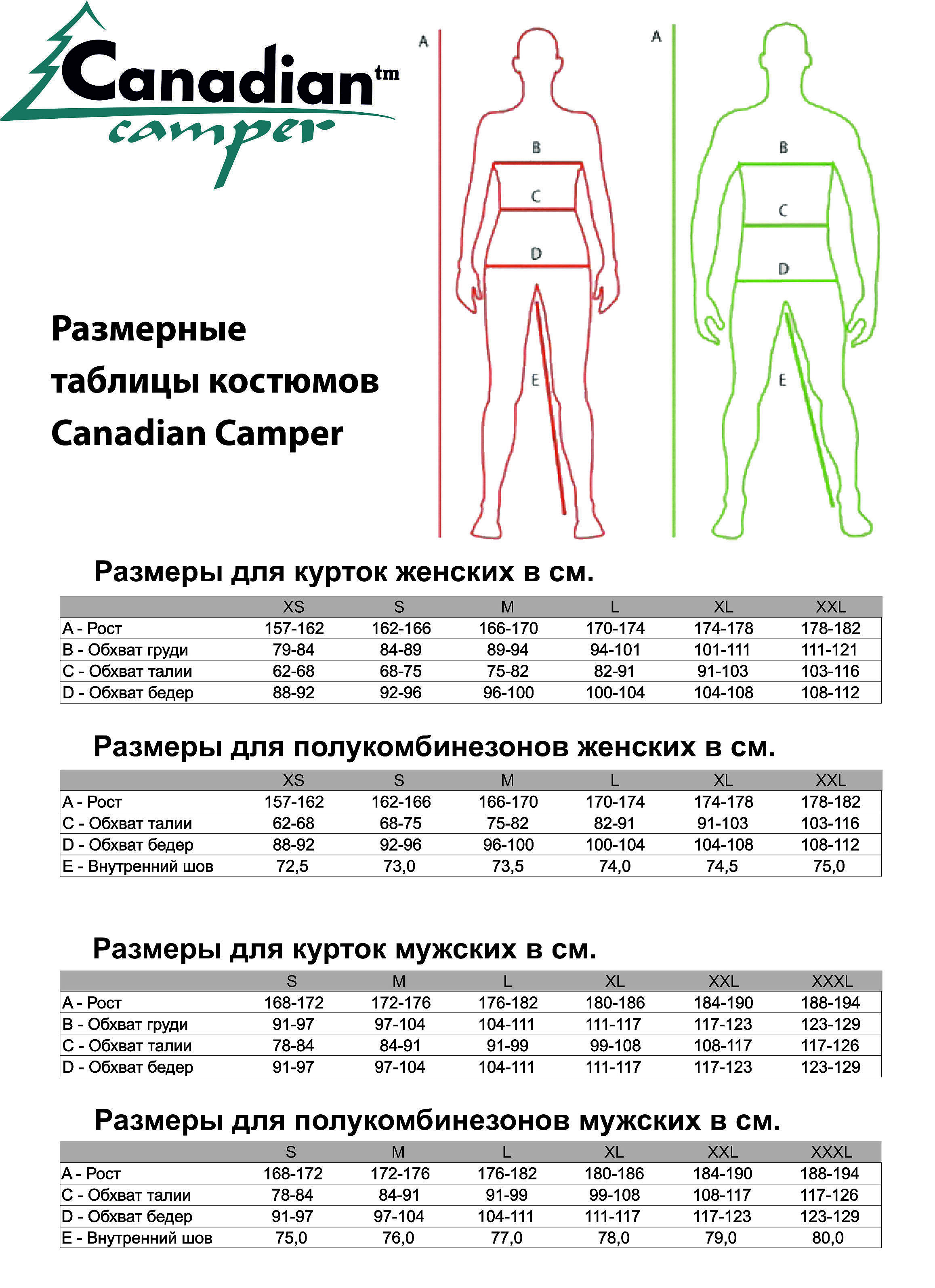 Таблица соответствий размеров одежды Canadian Camper