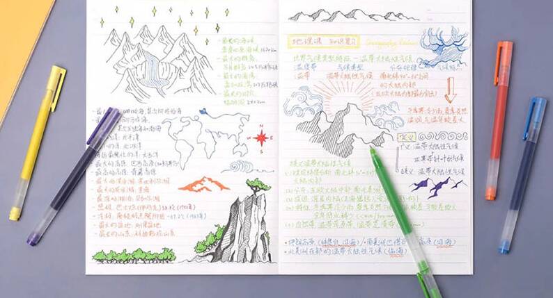 Набор цветных ручек Xiaomi Jumbo Gel Ink Pen (MJZXB03WC) (5шт)-описание-1.jpg