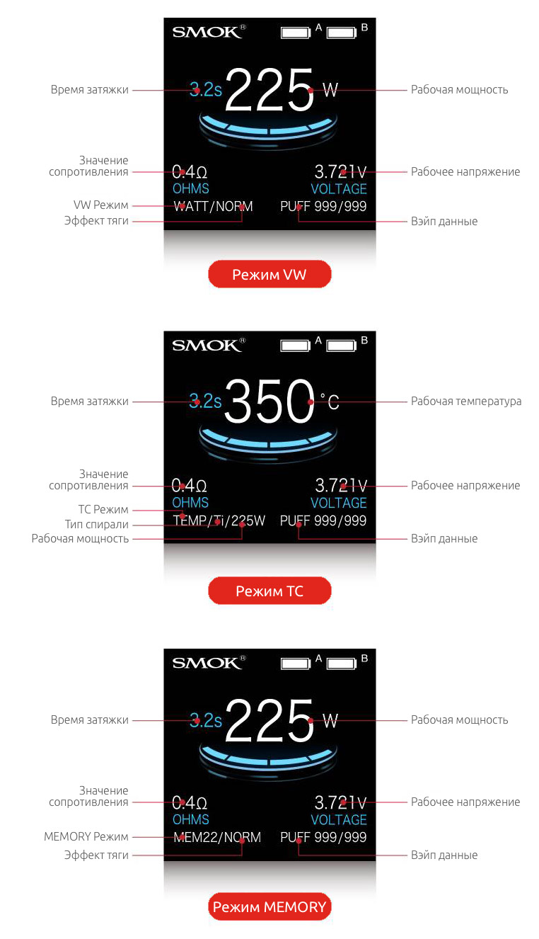 Режимы Боксмода SMOK ProColor 225W