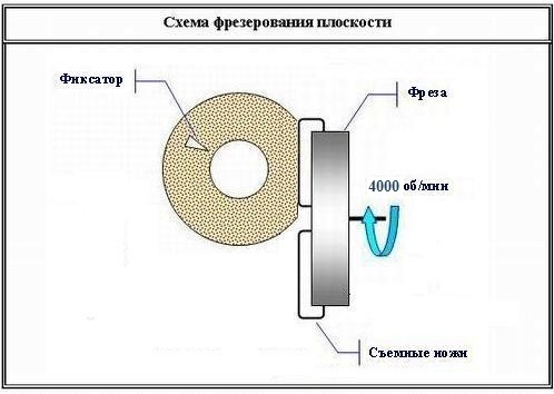 medium_Instrument_KBM_3.JPG