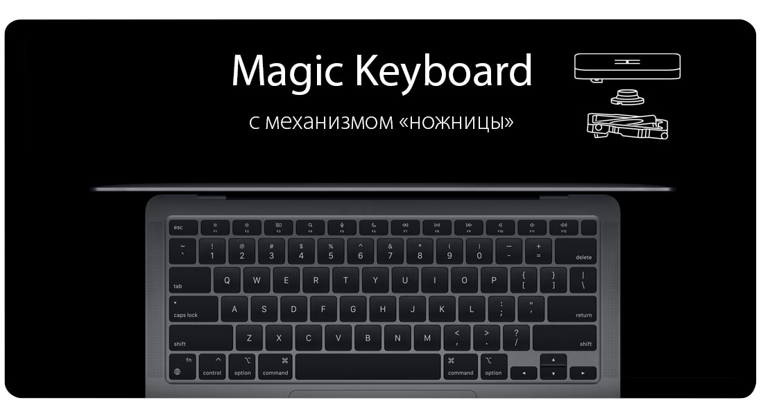Ноутбук MacBook Air 13" Late 2020 РСТ (M1 7-Core/8GB/256GB/Gold)  фото