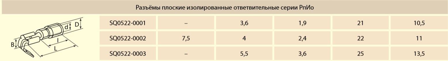 Разъем плоский изолированный ответвительный