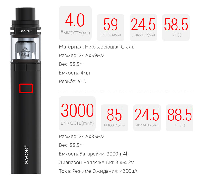 Спецификация SMOK Stick X8 Kit